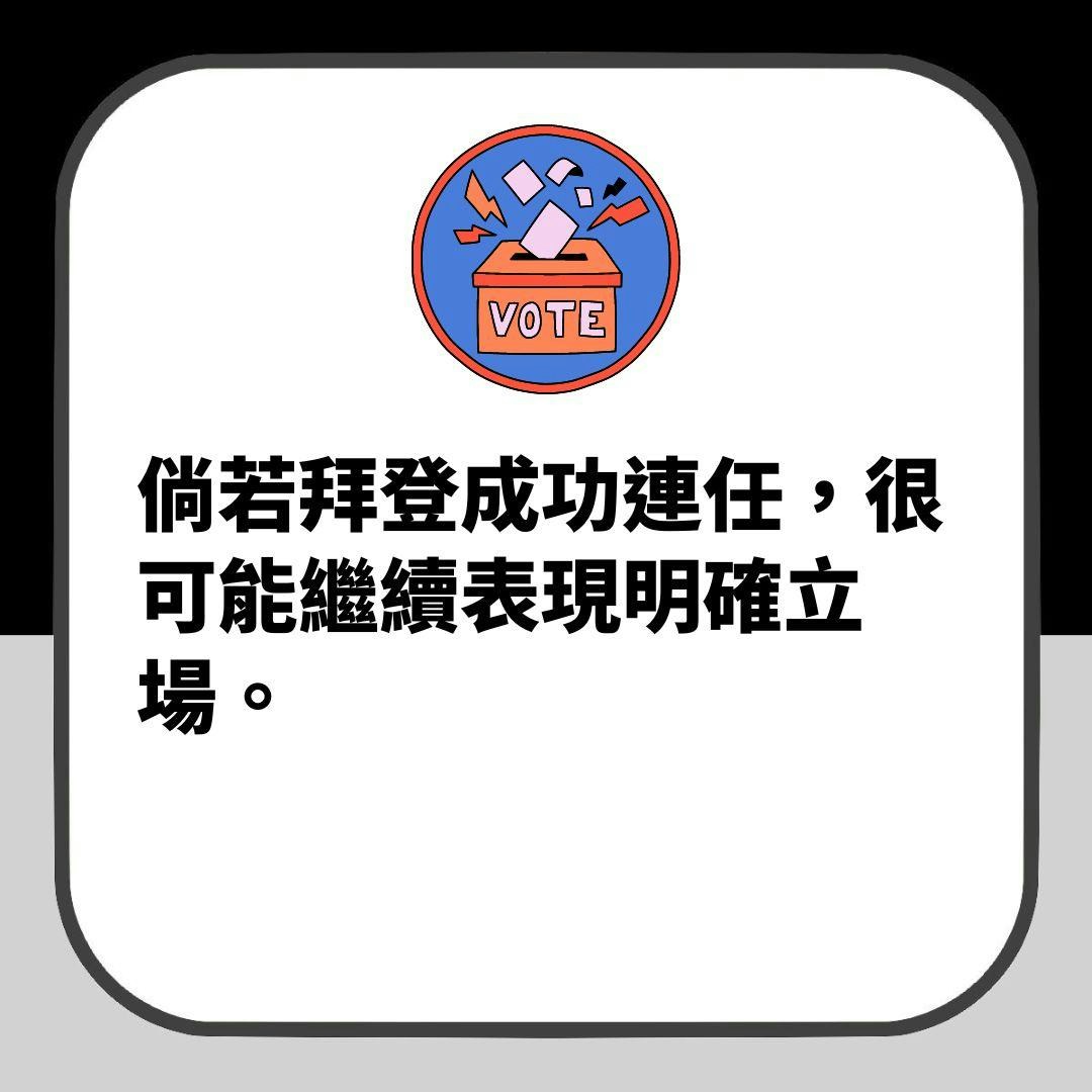 美國大選｜拜登特朗普對台灣問題立場曝光　分析電視辯論5大議題（01製圖）