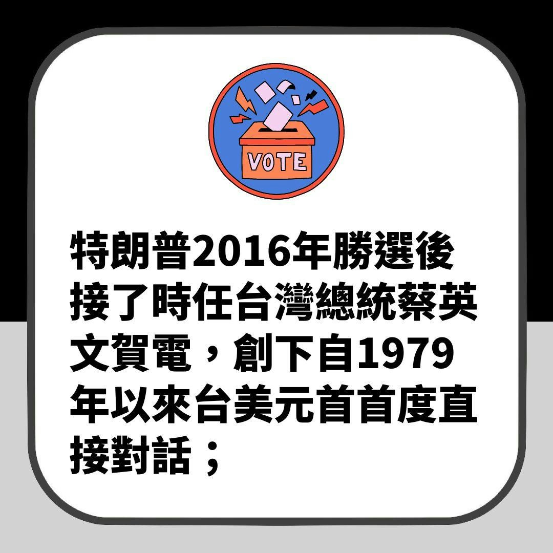 美國大選｜拜登特朗普對台灣問題立場曝光　分析電視辯論5大議題（01製圖）