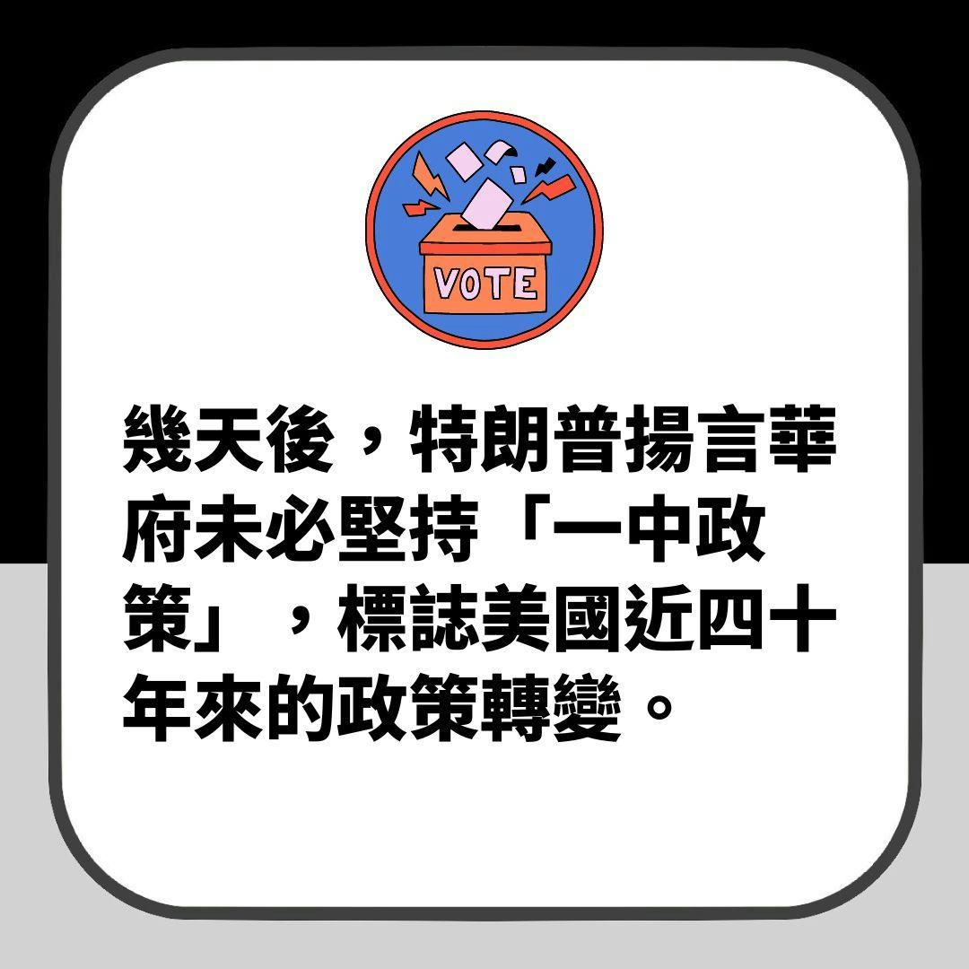 美國大選｜拜登特朗普對台灣問題立場曝光　分析電視辯論5大議題（01製圖）