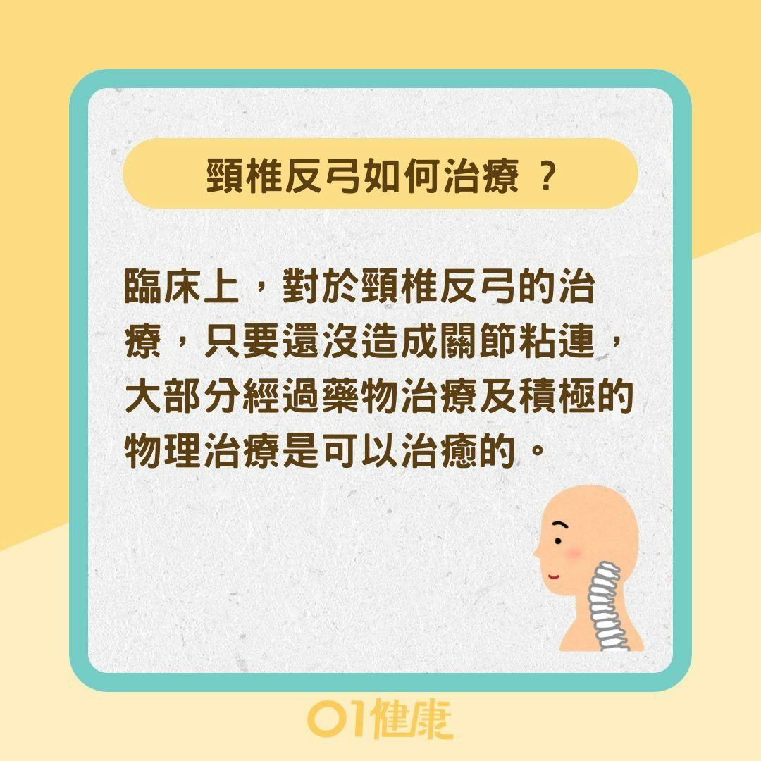 頸椎反弓有哪些症狀？頸椎反弓如何治療 （01製圖）