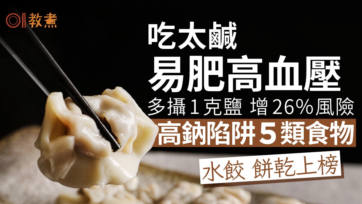 高鈉陷阱|吃太鹹易肥高血壓多1g鹽增26%風險!5類高鈉食物餅水餃 高鈉陷阱|吃太鹹易肥高血壓多1g鹽增26%風險!5類高鈉食物餅水餃