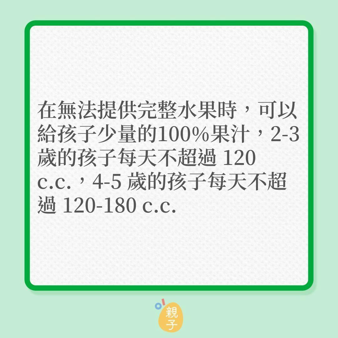 兒童飲食｜5種飲料孩子5歲前別喝！（01製圖）