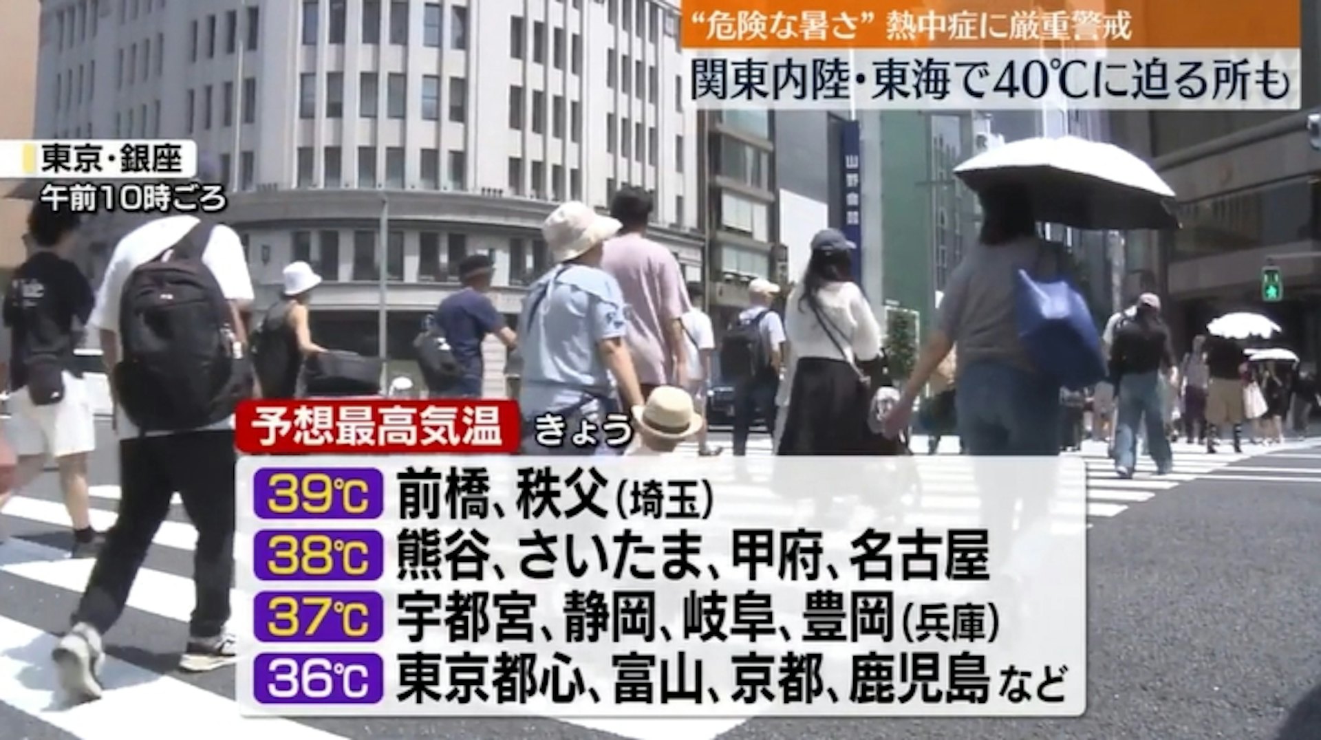 日本近來出現極端高溫。(圖/NNN) 日本近來出現極端高溫。(圖/NNN)