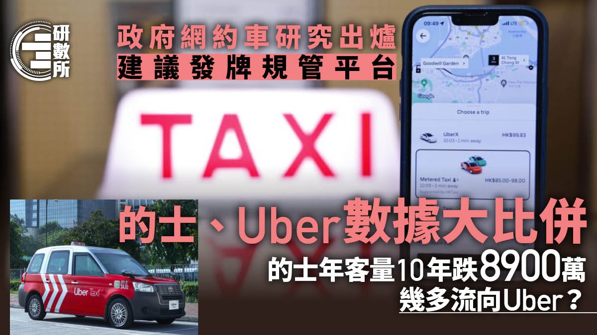 網約車│政府研向平台發牌 的士乘客量10年跌25% 幾多流向Uber? 網約車│政府研向平台發牌 的士乘客量10年跌25% 幾多流向Uber?
