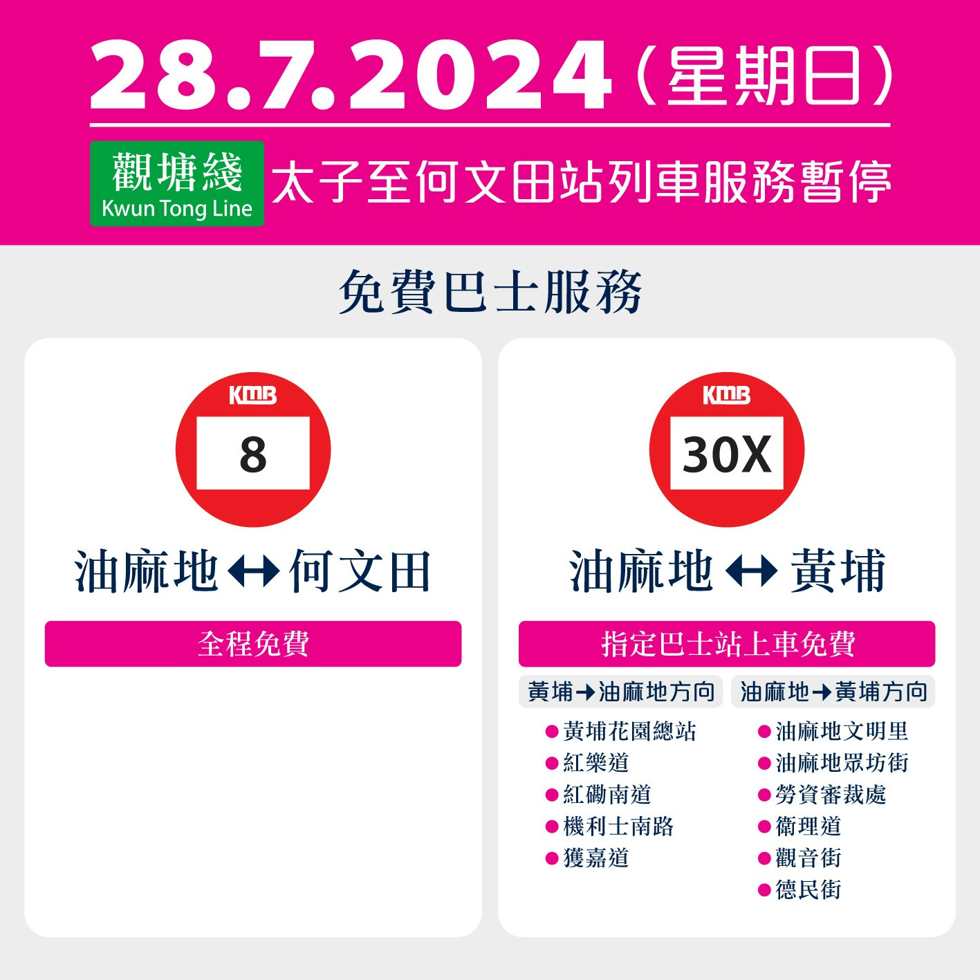 當天，油麻地至何文田之間的8號綫巴士全程免費，而在油麻地至黃埔之間的30X號巴士，乘客可以在指定的巴士站上車免費乘搭。