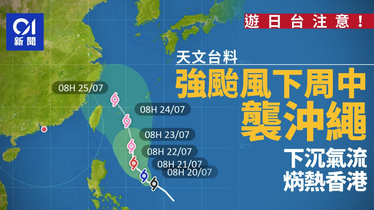 打風消息｜遊日台注意 天文台料強颱風下周中襲沖繩南 香港熱爆