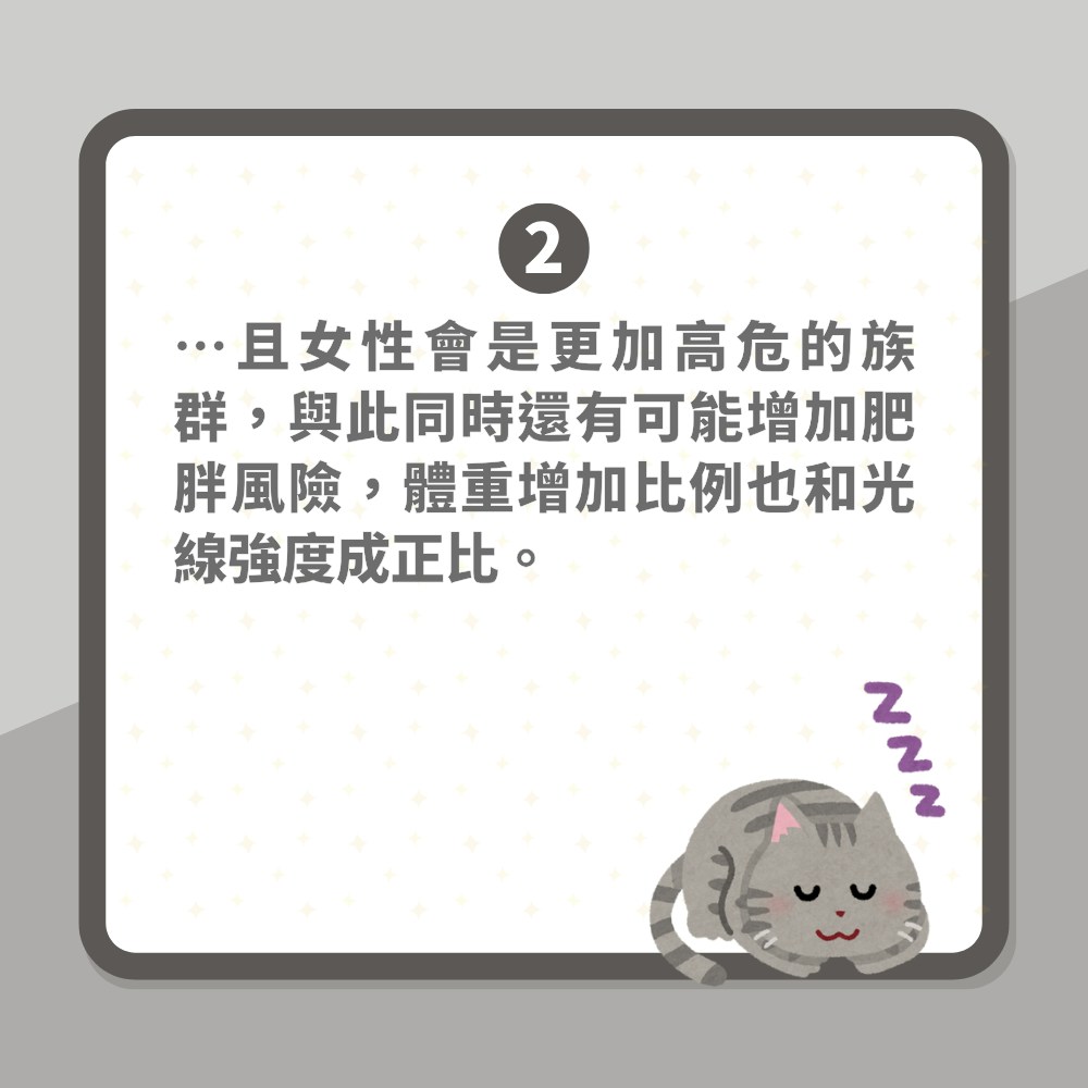 睡眠一習慣「患癌症機率急升55%」增肥胖風險　醫生揭一類人高危（01製圖）