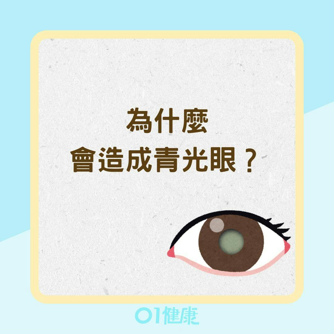 為什麼會造成青光眼？（01製圖）