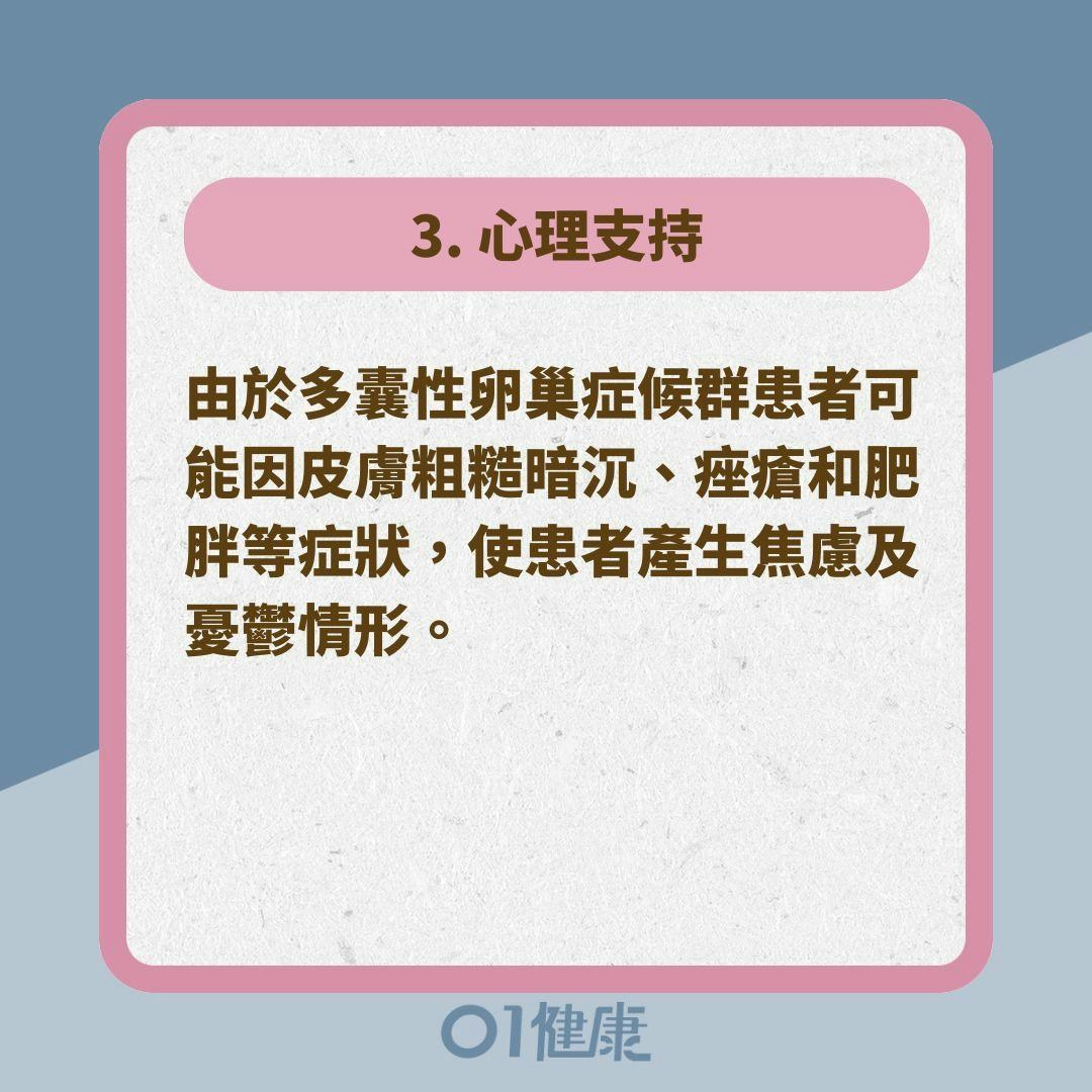 4大方向改善多囊性卵巢症候群症狀（01製圖）