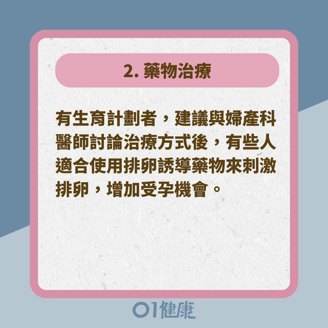 4大方向改善多囊性卵巢症候群症狀（01製圖）