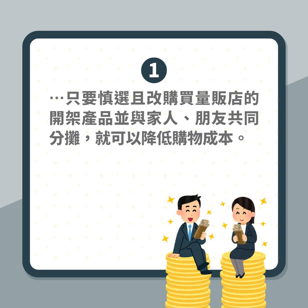 省錢｜美國財經雜誌列出理財6招慳好多錢　唔太做Gym即退健身會籍（01製圖）