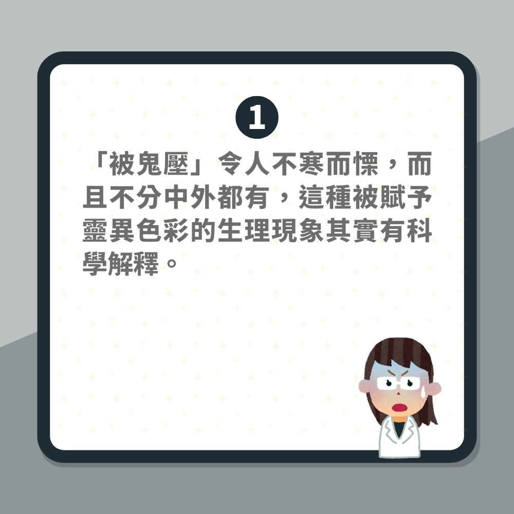 鬼壓床科學解釋｜俾鬼砸撞邪定係有病？醫生拆解迷思：睡眠癱瘓症（01製圖）