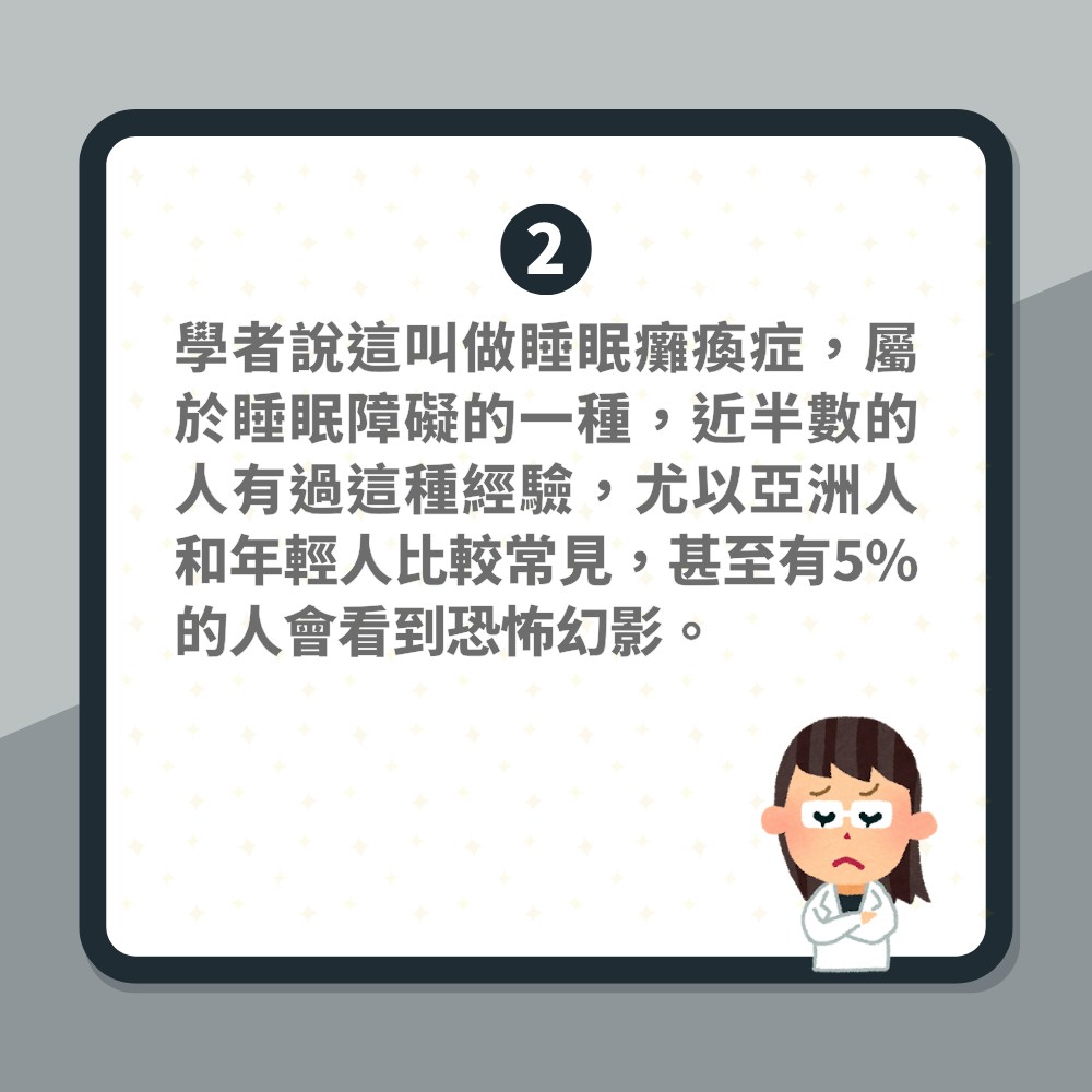 鬼壓床科學解釋｜俾鬼砸撞邪定係有病？醫生拆解迷思：睡眠癱瘓症（01製圖）