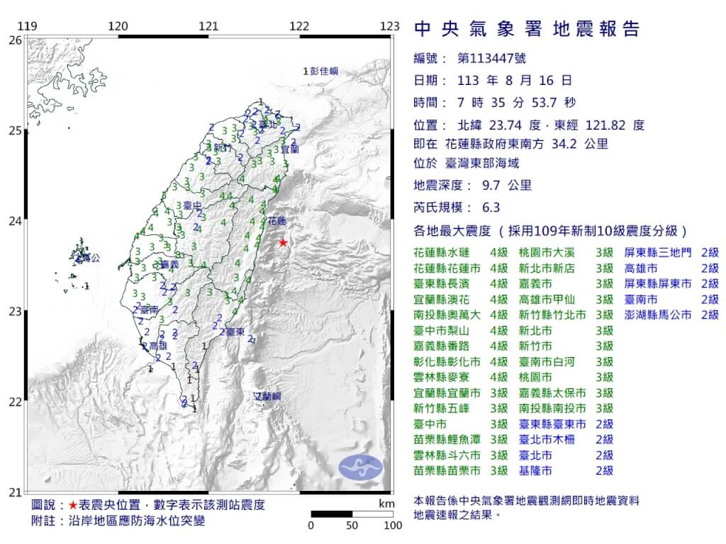 台灣花蓮對出海域清晨6.3級地震　台北建築物晃動