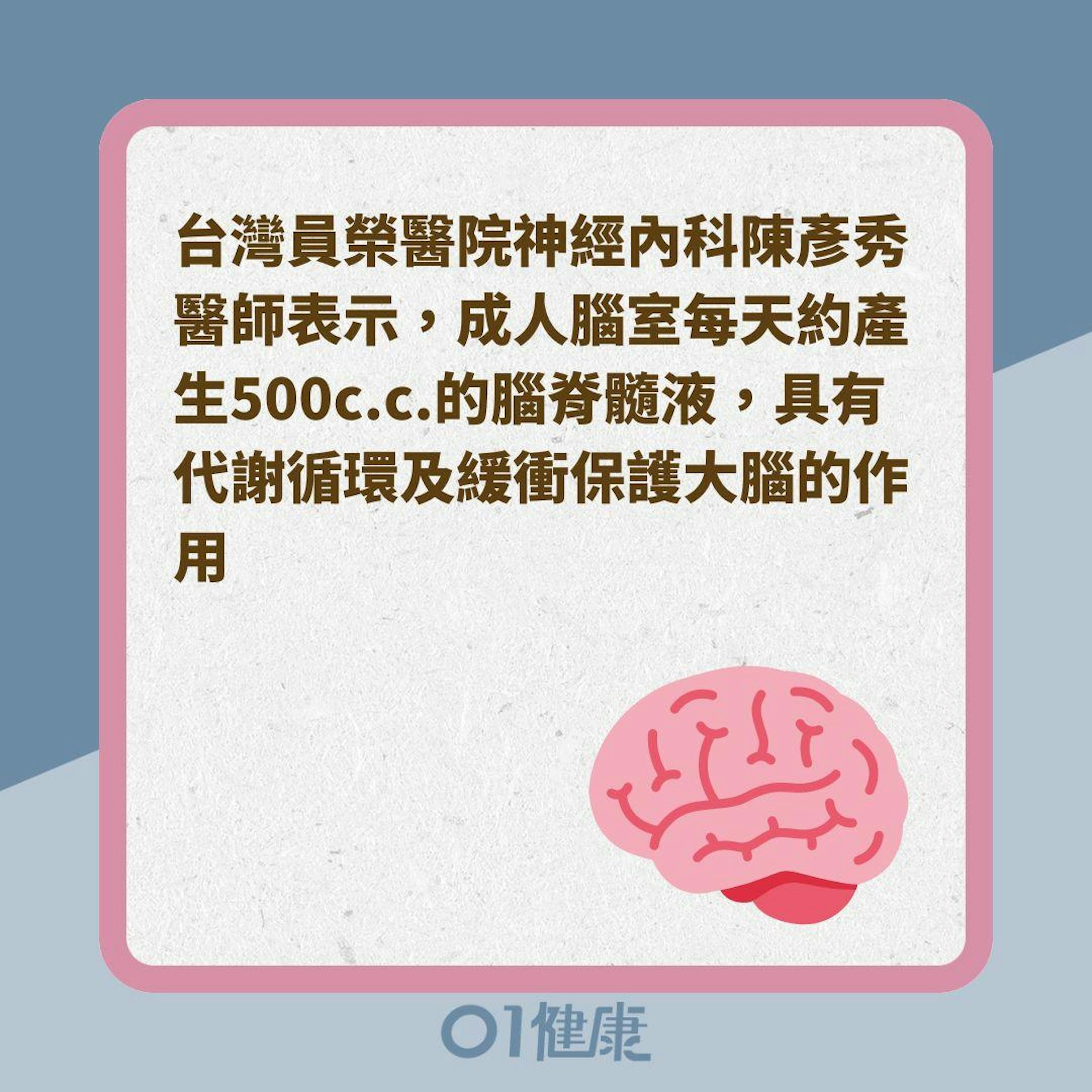 腦積水3類常見症狀(01製圖) 腦積水3類常見症狀(01製圖)