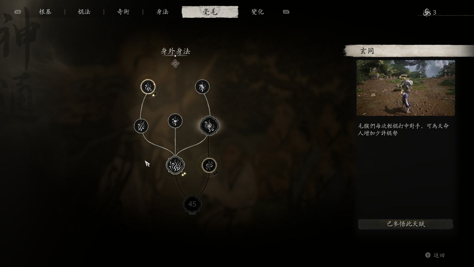 Black Myth: Wukong Strategy