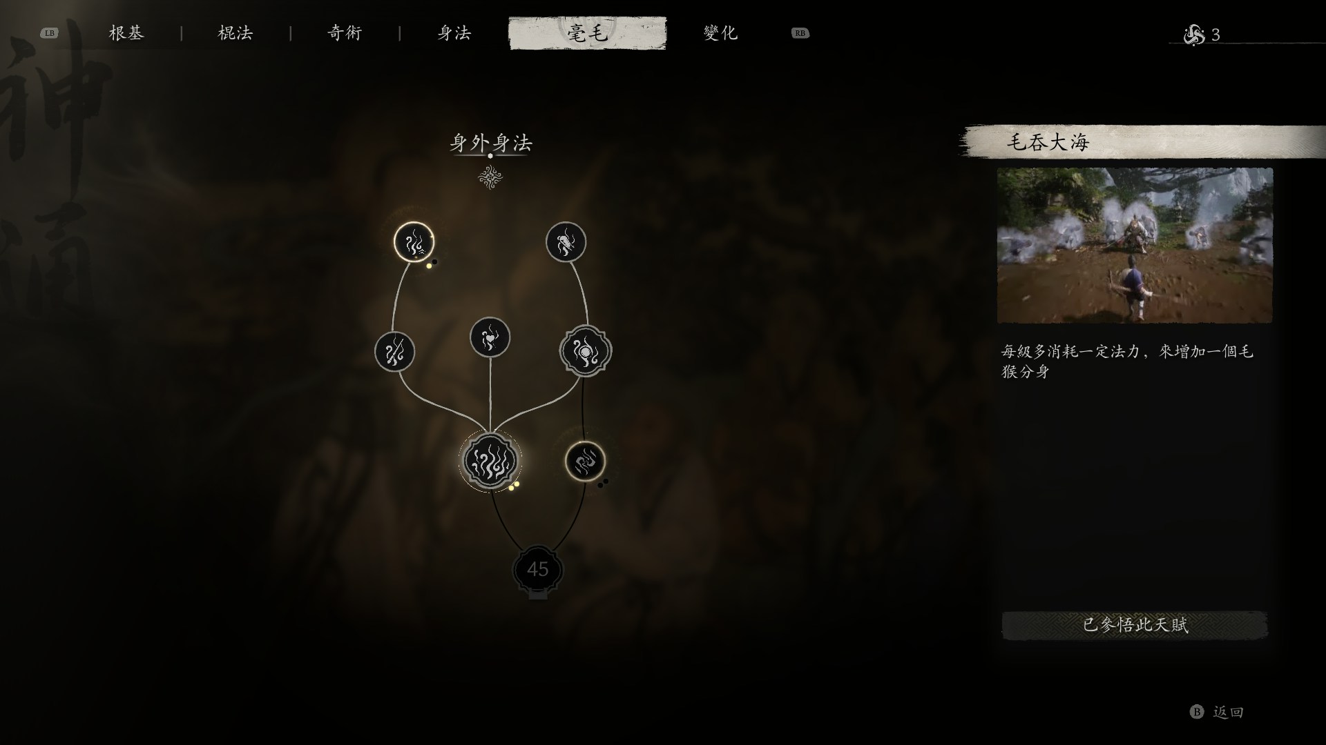 Black Myth: Wukong Strategy