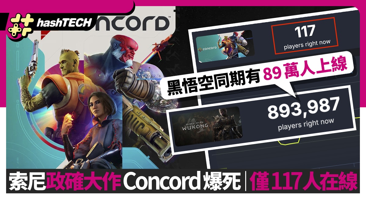 與黑神話:悟空撞期|Concord僅餘117人在線|索尼政確EDI大作爆死