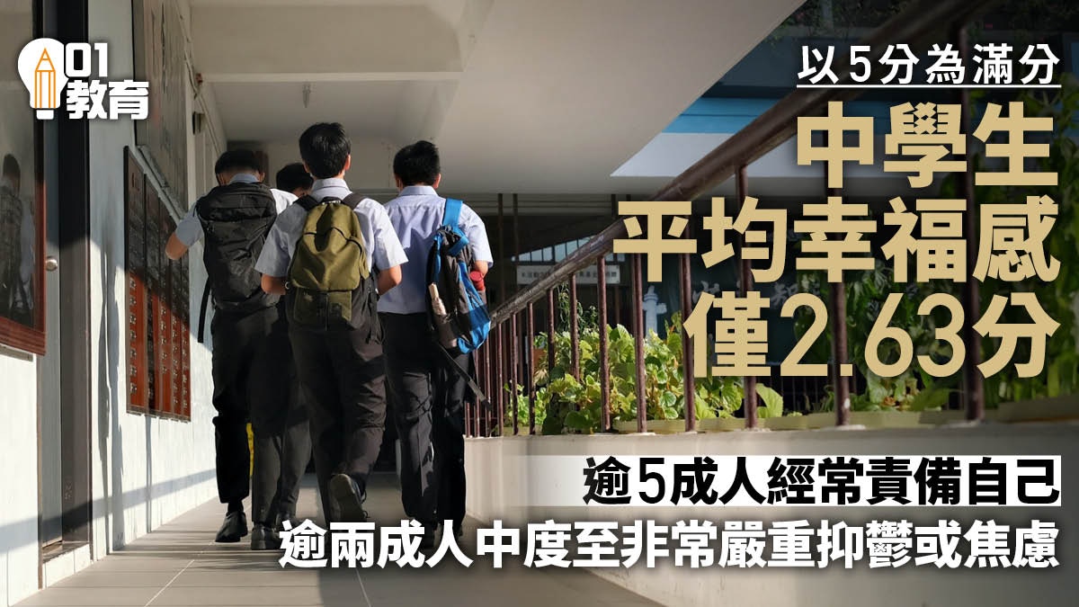 開學｜調查：中學生幸福感僅及格 57%常責備自己、20%有抑鬱焦慮