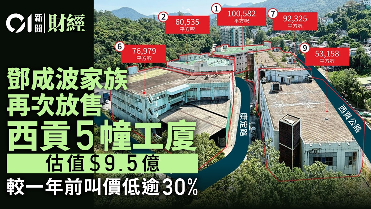 鄧成波家族再次售西貢5幢工廈、估值9.5億 較一年前叫價低逾30% 鄧成波家族再次售西貢5幢工廈、估值9.5億 較一年前叫價低逾30%