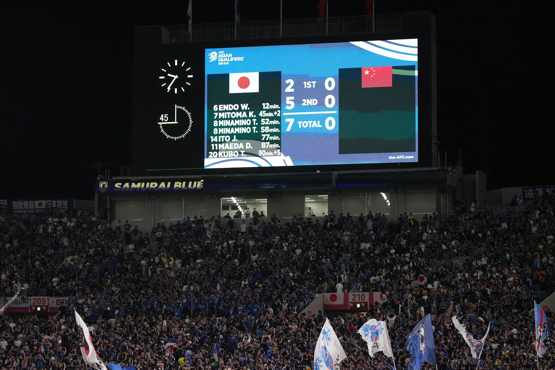 日本主場大勝中國隊7球。(Getty Images) 日本主場大勝中國隊7球。(Getty Images)