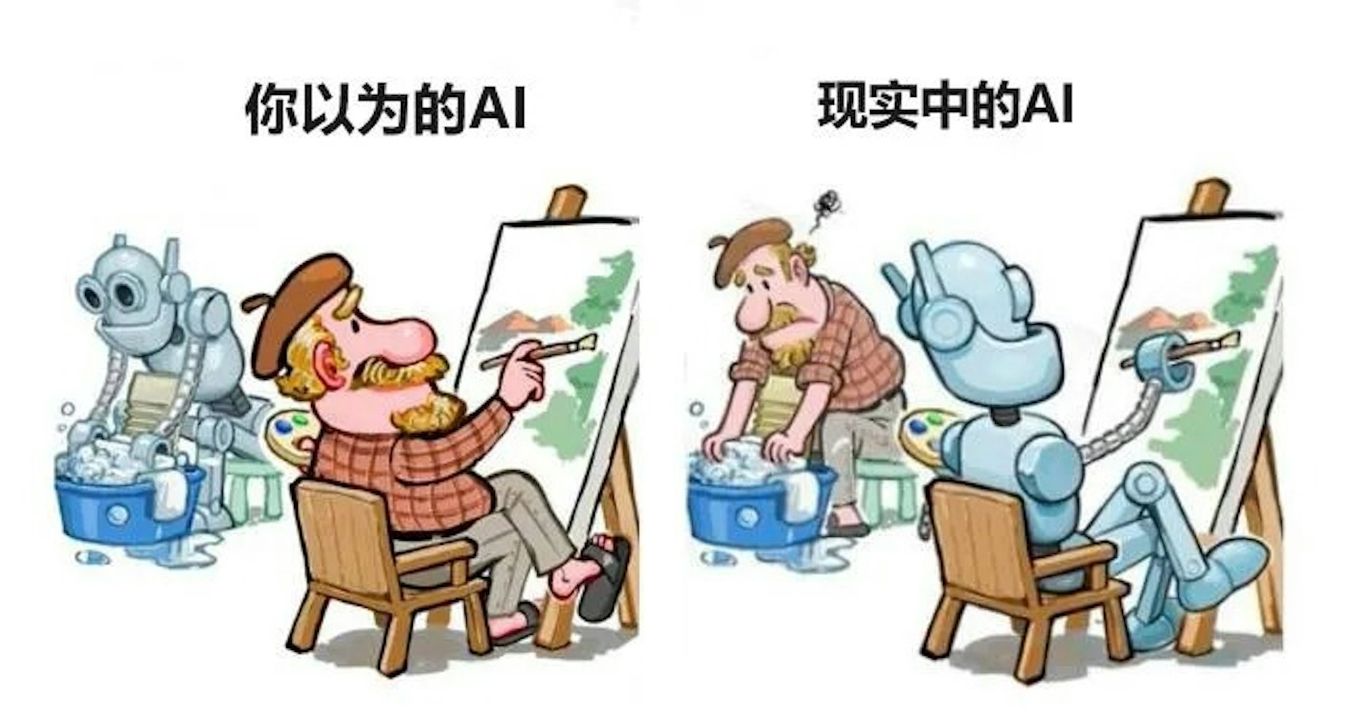 理想與現實(AI好好用提供) 理想與現實(AI好好用提供)