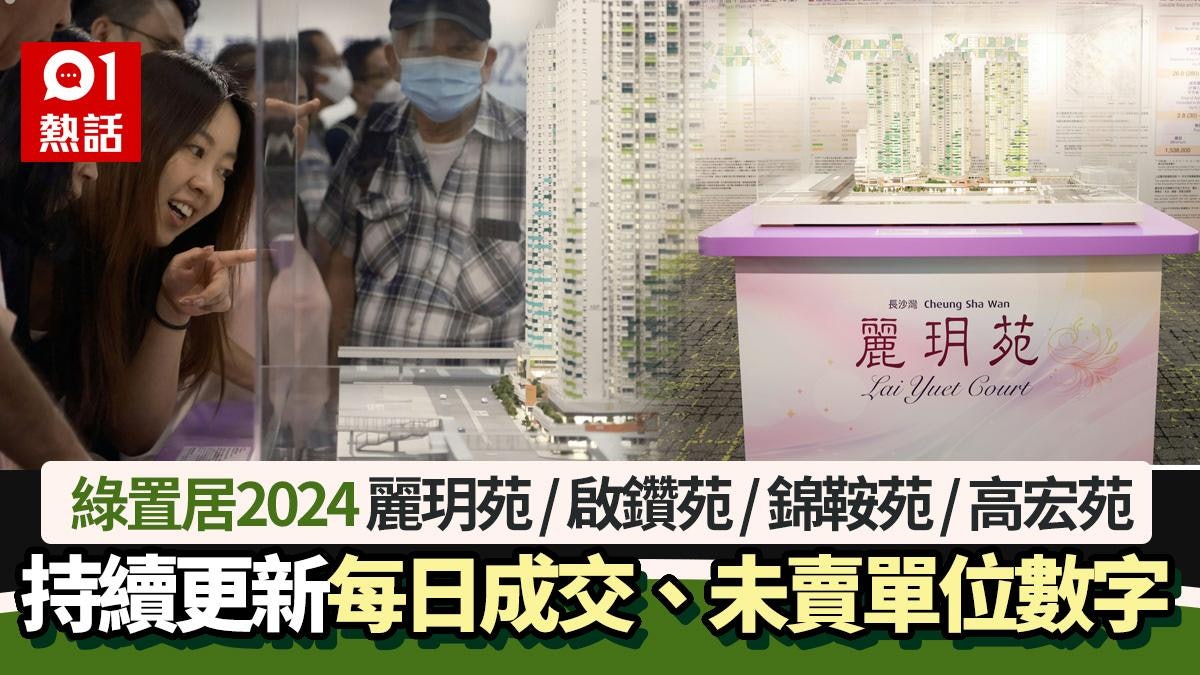 綠置居選樓完結│僅剩錦柏苑18伙 房委會:按市場反應續推綠置居 綠置居選樓完結│僅剩錦柏苑18伙 房委會:按市場反應續推綠置居