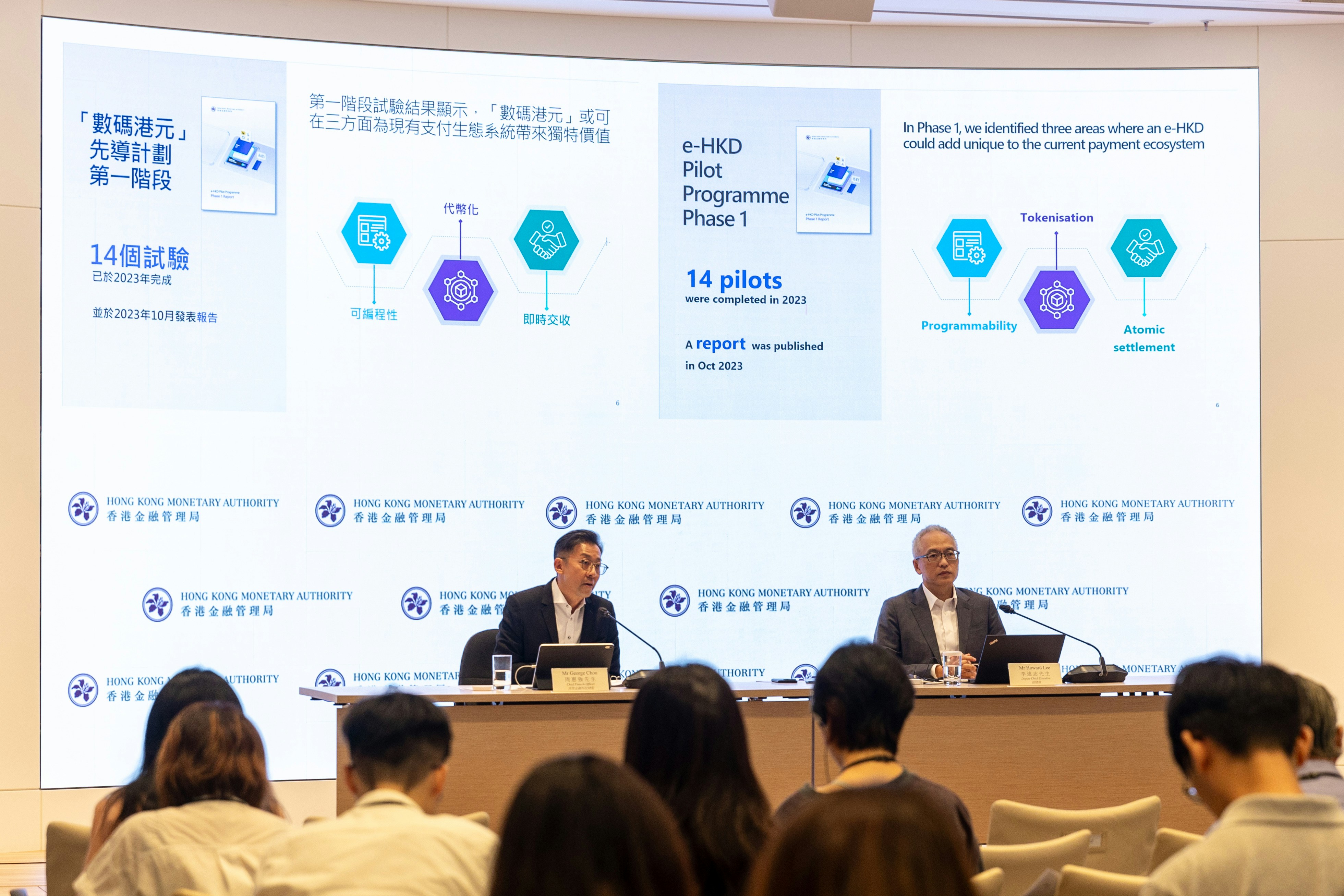 數碼港元｜第二階段測試今啟動　金管局︰測試重點落在「好用性」