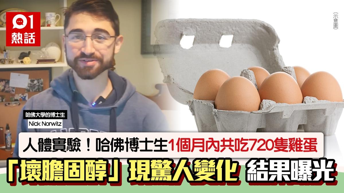 用自己身體做人體實驗!哈佛博士生1個月吃720顆雞 結果超驚人 用自己身體做人體實驗!哈佛博士生1個月吃720顆雞 結果超驚人