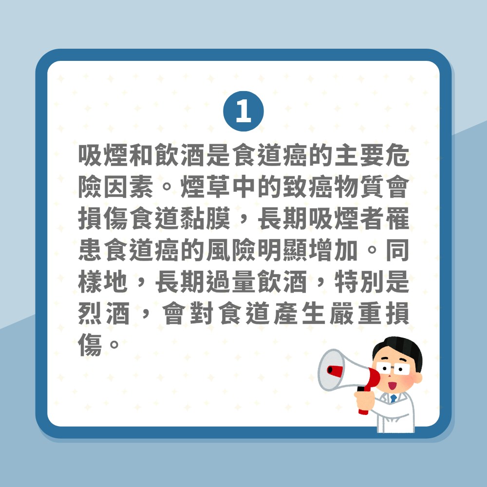 毒理專家分享5招預防食道癌（01製圖）