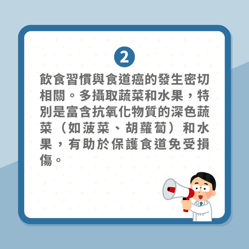 毒理專家分享5招預防食道癌（01製圖）