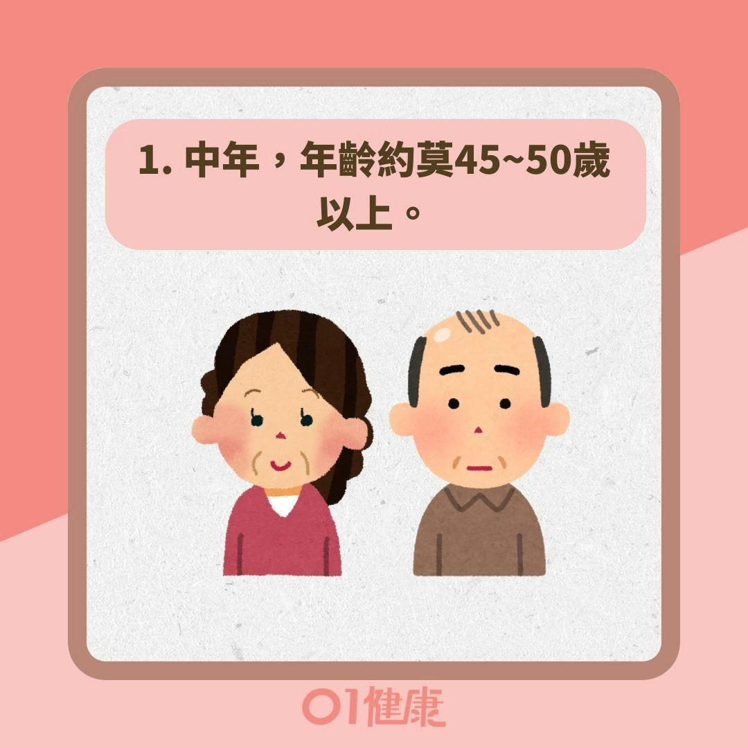 哪些人容易長瘜肉？（01製圖 ）