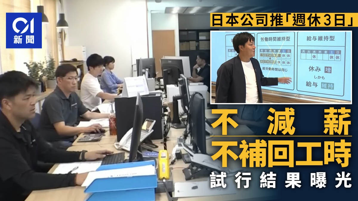 日本公司推「週休3日」 月薪不減兼不用補回工時 試行結果曝光 日本公司推「週休3日」 月薪不減兼不用補回工時 試行結果曝光