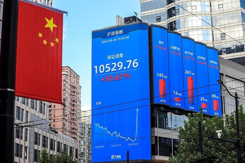 A股｜高盛上調中國股市至超配：此時不搏更待何時？十大理由看漲