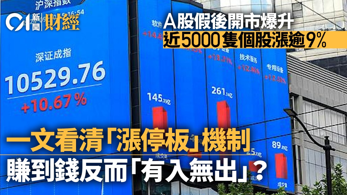 A股假後重開狂飆券商股領軍逾千股漲停細說漲停事｜中國救市