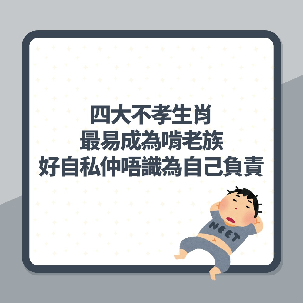 好食懶飛！最易成為啃老族的不孝生肖　自私之餘仲唔識為自己負責（01製圖）