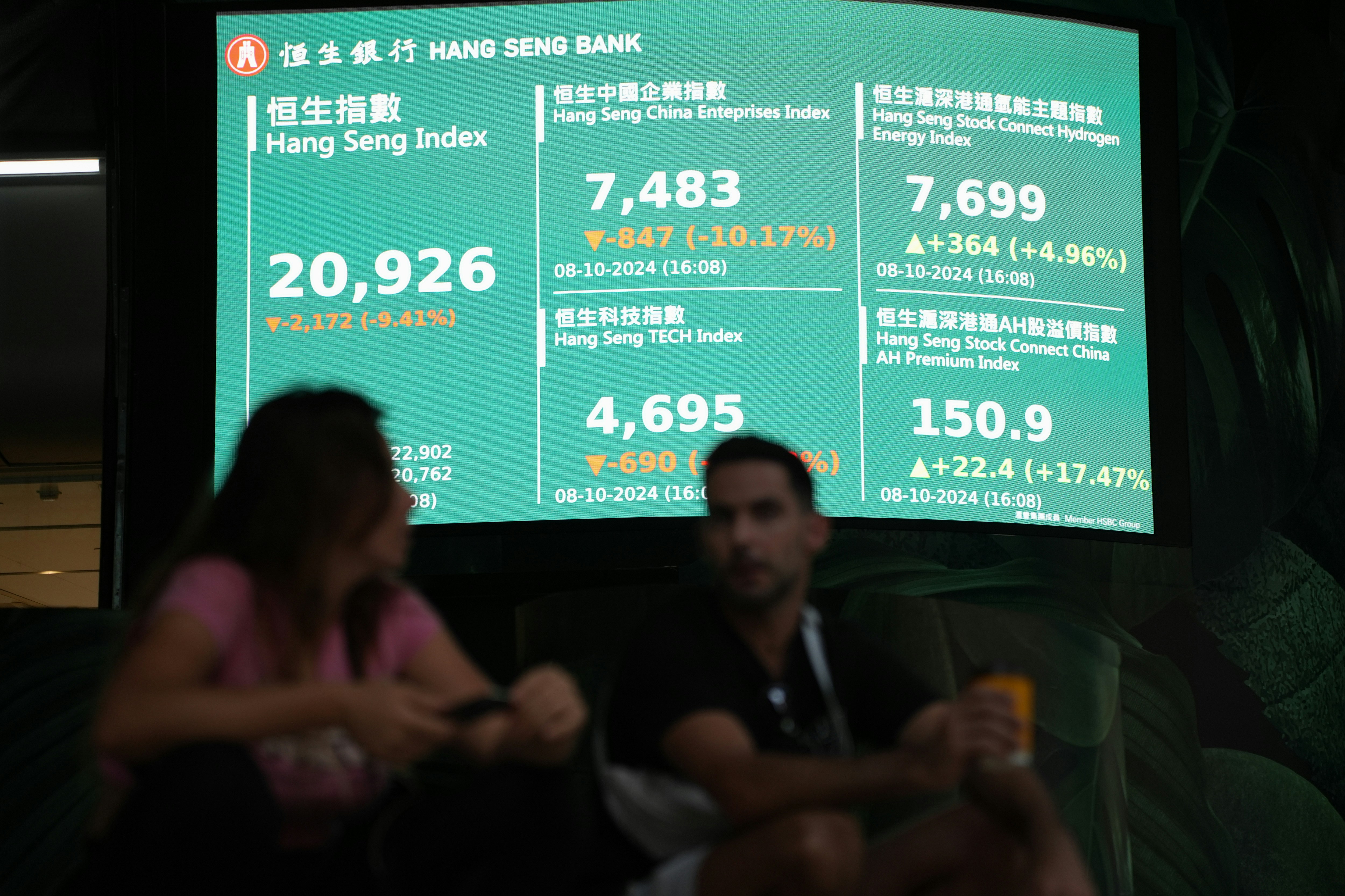 港股全日瀉9.41% 成交6204億再創新高龍湖瀉23%差絕藍籌