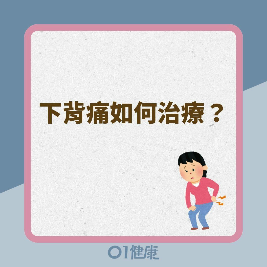 下背痛如何治療？（01製圖）