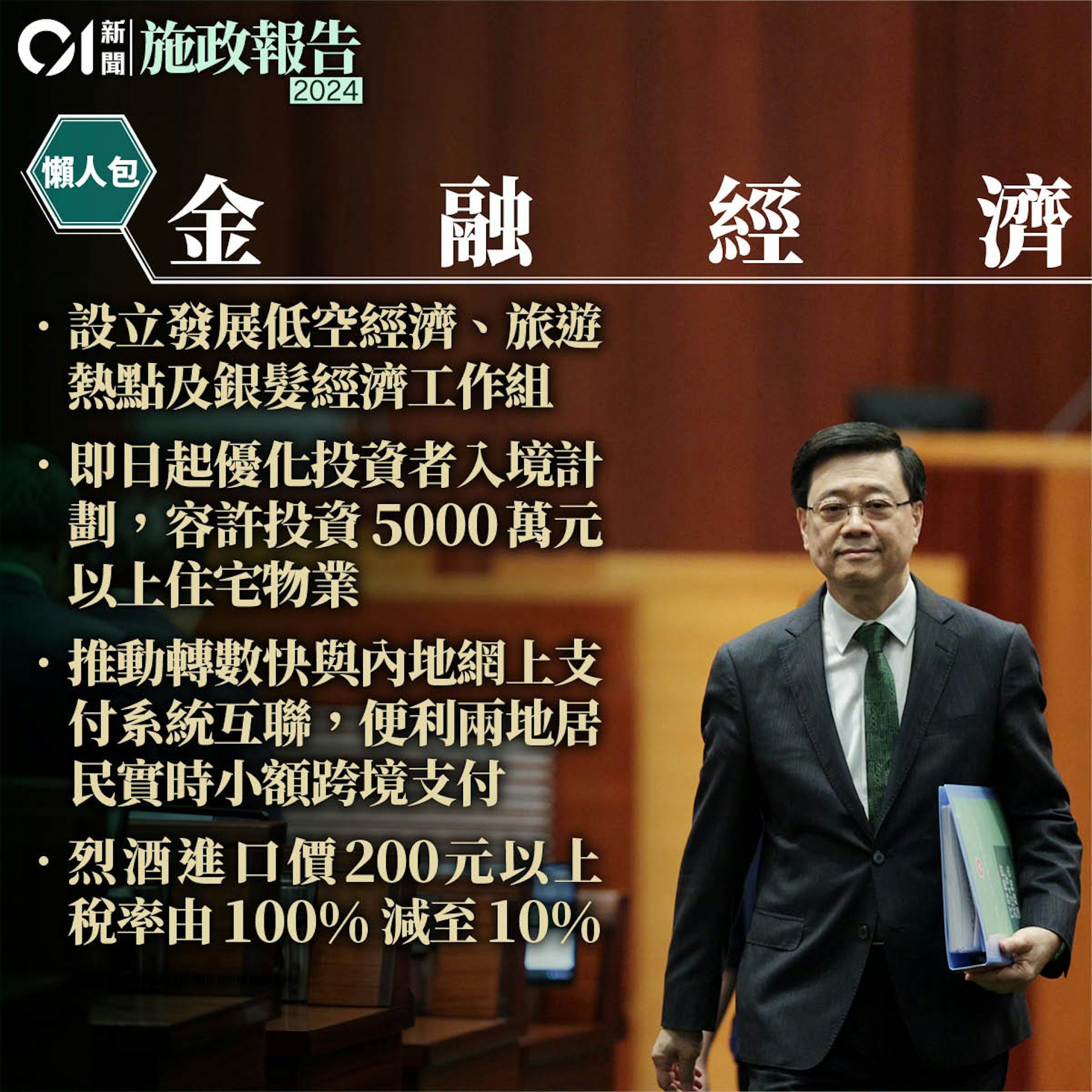 特首李家超施政報告2024措施懶人包。(香港01製圖) 特首李家超施政報告2024措施懶人包。(香港01製圖)