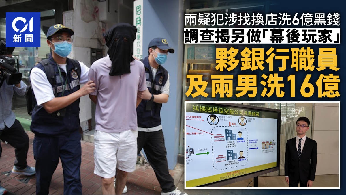 找換店男洗黑錢有前科　轉做幕後大佬再洗$16億　銀行職員同被捕