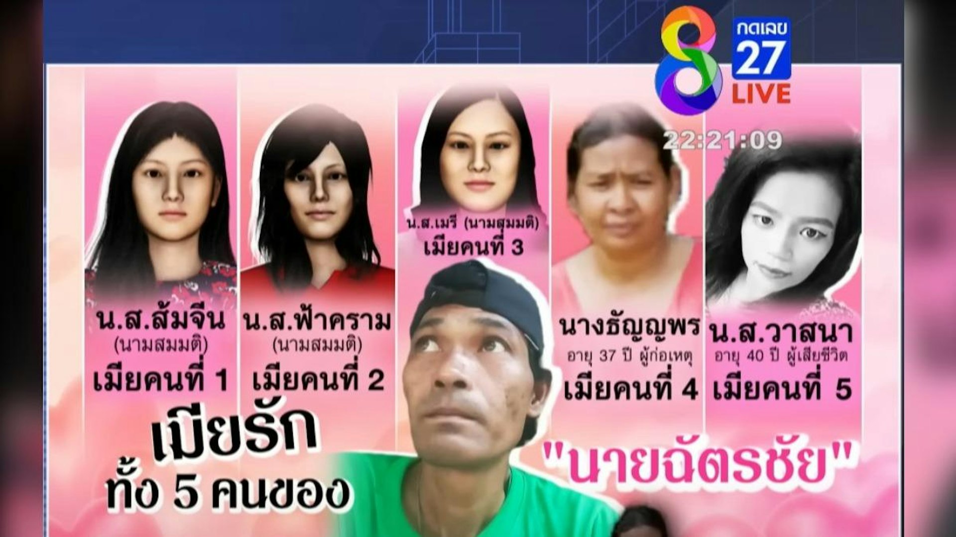 查猜的五房太太不幸被槍殺。(YouTube截圖 / @ข่าวช่อง8) 查猜的五房太太不幸被槍殺。(YouTube截圖 / @ข่าวช่อง8)