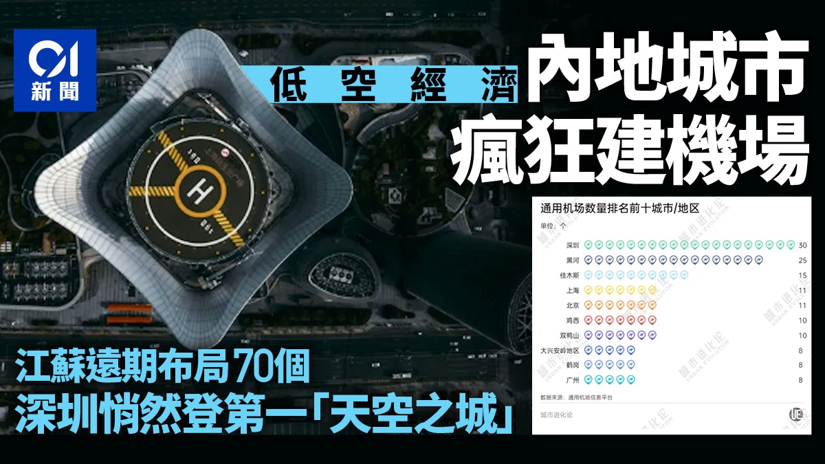 開啟「瘋狂建機場」模式　深圳悄然登頂「第一城」