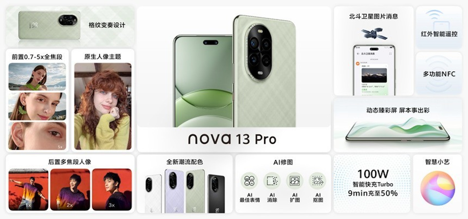 Huawei nova 13系列發表(huawei) Huawei nova 13系列發表(huawei)