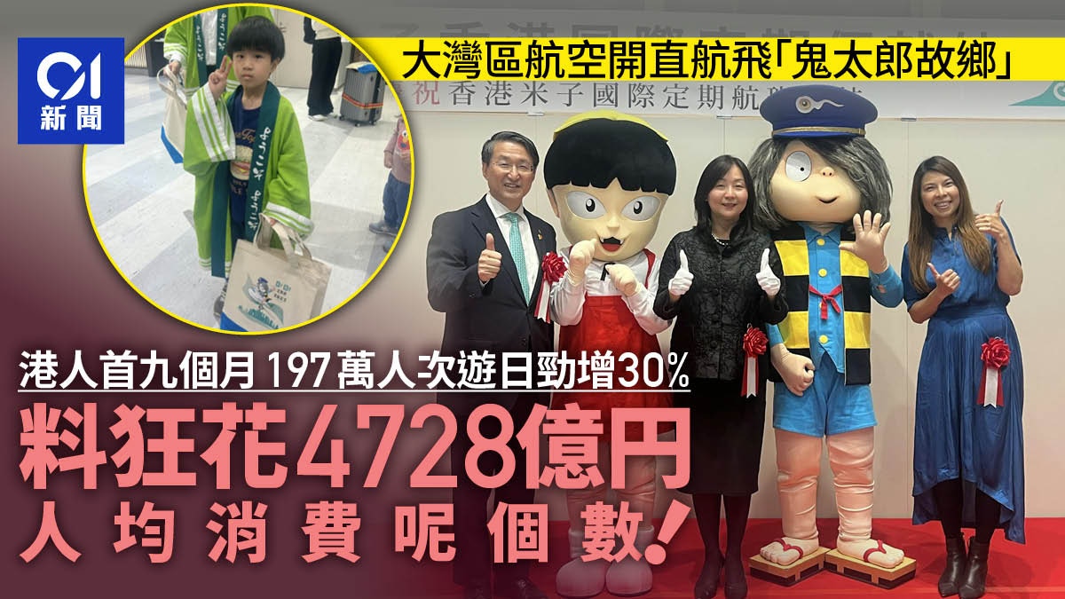 首九個月197萬人次港客遊日本　按年增30%　料花費4728億日元