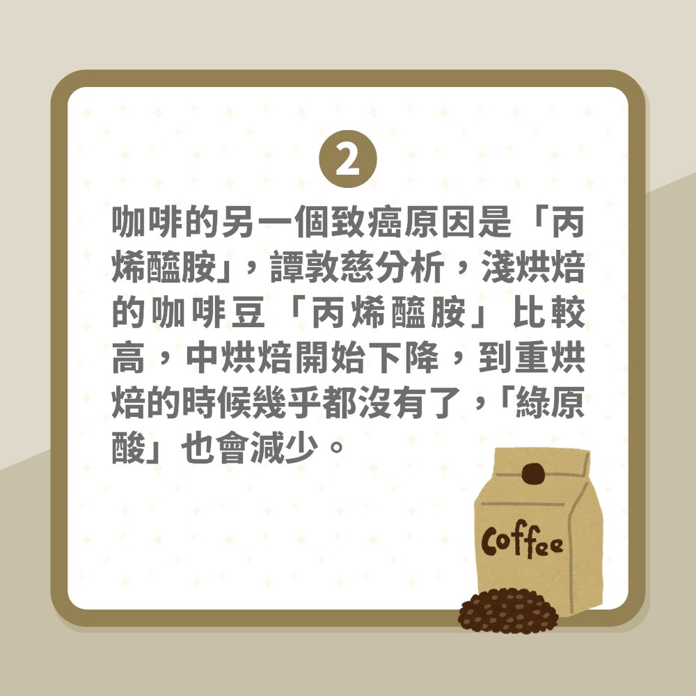 咖啡飲錯恐致癌　專家教2招避免　搭配這些食物增香味又穩定血糖（01製圖）