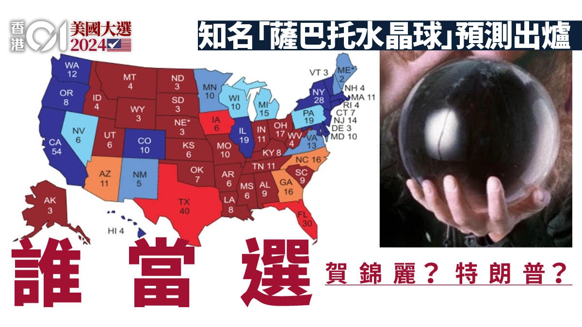 美國大選結果｜知名「薩巴托水晶球」預測出爐賀錦麗特朗普誰勝