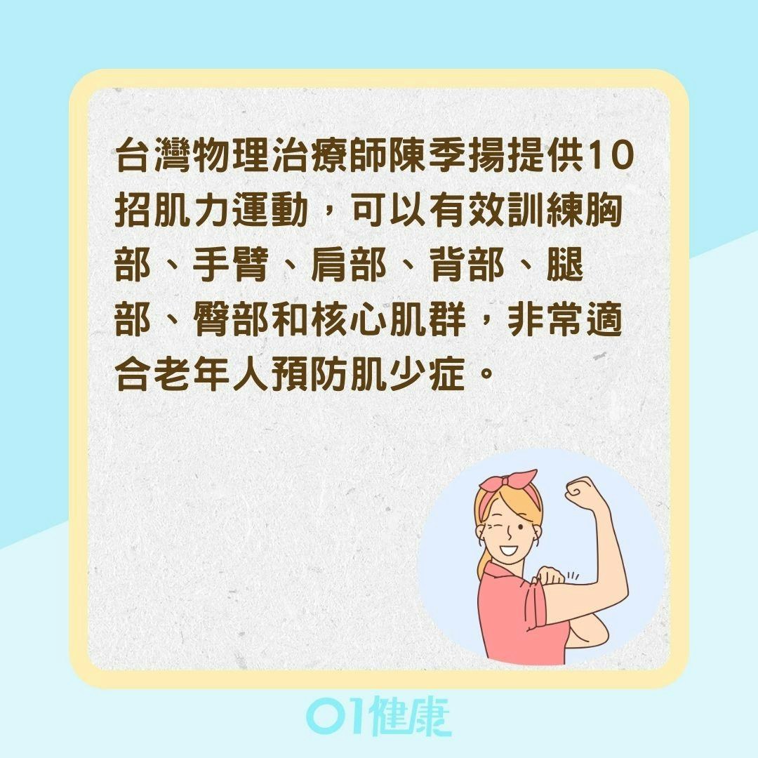 10招肌力運動（01製圖）