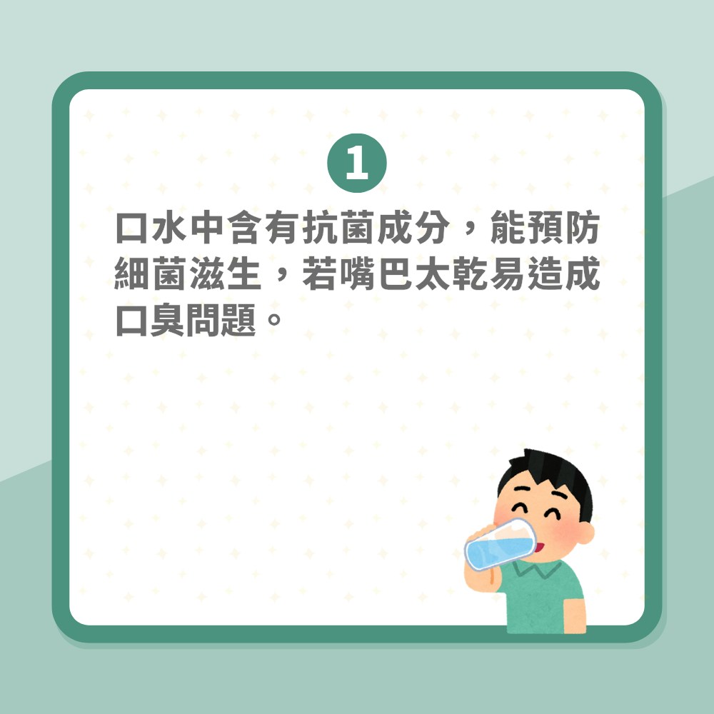 口臭/眼乾/頭暈係缺水徵兆「6個常見身體警號」提醒你係時候飲水（01製圖）