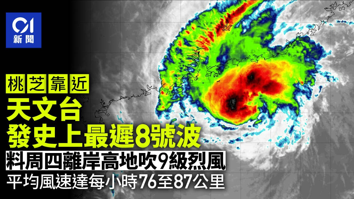 風球桃芝|天文台發港史上最遲8號風球 料周四離岸高地吹9級烈風