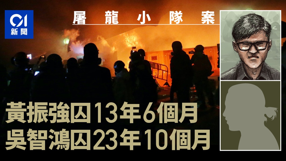 屠龍小隊案.判刑|吳智鴻囚23年10月 官斥惡毒不理人死活